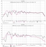 MR183w vs ainogneo83 onax vs spot spl 60ms 16-vert.jpg