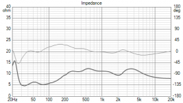 impedance_example.png