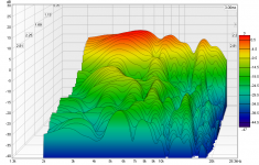Stock-waterfall.png
