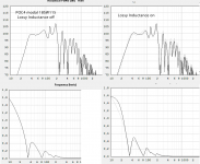 lossy-inductance-on-off.png