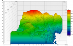 Stock-waterfall.png