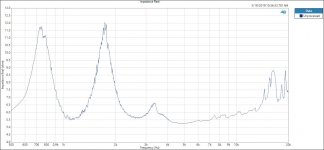 Impedance Real 1010 jbl2432.jpg