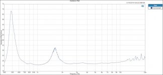 Impedance Real 1010 jbl2451J.JPG