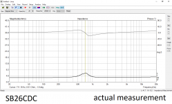 SB26CDC_impedance.png