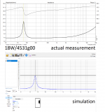 18W4531g00_impedance.png