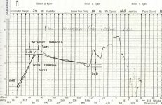 MFB Open Loop Low Damping Factor Amp 2019-03-08 at 8.22.30 AM.jpg