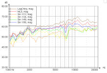 Clio 12 diff.PNG