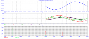drive_plots.png