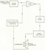 MFB Block Diagram 2019-03-08 at 8.17.54 AM.jpg