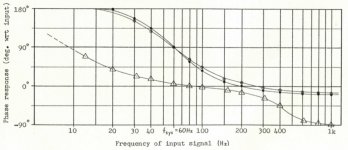 MFB Phase Response 2019-03-08 at 8.20.59 AM.jpg