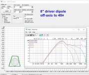 8 inc dipole edge.jpg