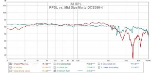 Mid Marty DCS380-4 v PPSL.jpg