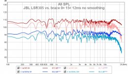 jbl305 vs fix spl 0 15 12ms nosmo.jpg