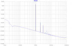 Melbourne-X-American-Beauty-8Vpp-8R-FFT-Hanning.png