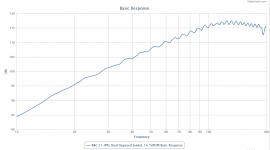 dual-opposed-IPAL_FR.PNG