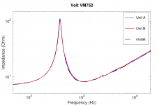 Volt_VM752_impedance.png