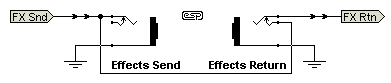 FX-loop.gif