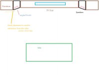 Theoretrical Room.jpg