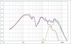 wharfedale138_peerless-seas_measured.JPG wharfedale138_peerless-seas_measured.JPG