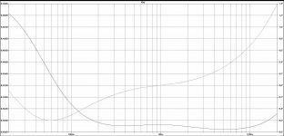 SLN FR curve.jpg