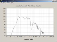 12cl64 ppsl 36in power.png
