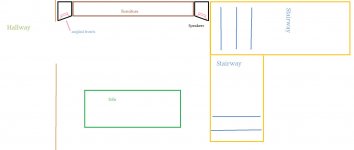 Theoretrical Room.jpg