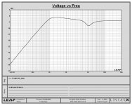 Heil Voltage Drive.JPG
