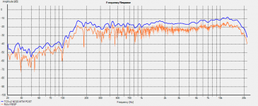 TC9 ND20 MTM Mini-Post.png
