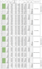 Tabulated data.png