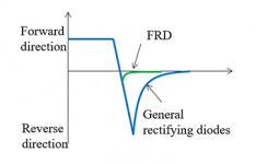 FRD.PNG