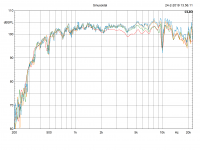 speed normal 12 to96.png