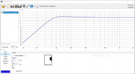 Driver Amplitude Emulation - ACI SV12 Q = 0.94 Fsc = 44.8 Hz.jpg