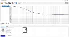 Driver Plase Emulation - ACI SV12 Q = 0.94 Fsc = 44.8 Hz.jpg