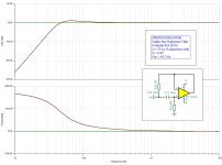 Driver Emulation - ACI SV12 Q = 0.97 Fsc = 45.5 Hz.jpg