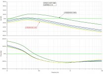 Transfer Functions - Varying C10 Open Loop.jpg