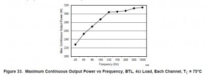 TPA3255 figure33.JPG