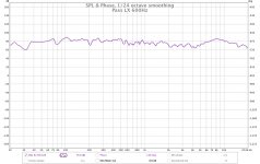 Pass LX 600Hz.jpg