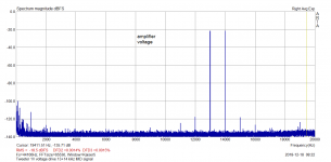 13+14kHz voltage signal.png
