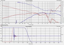 holm_measurement.png
