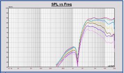 20181231 MonkeyB Scan2904 SPL inside EL3 filtered.JPG