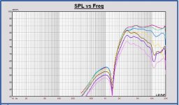 20181231 MonkeyB Scan2904 SPL outside EL3 filtered.JPG