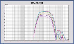 20181231 MonkeyB Volt VM752 SPL outside EL3 filtered.JPG
