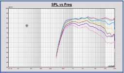 20181231 MonkeyB sum Volt-Scan SPL inside EL3 filtered.JPG