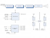 class d block diagram.jpg