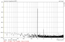 nf2_thd_n.png