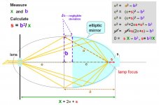 focus_calculation.jpg