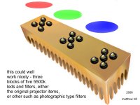front projector led lamp design using fifteen white leds plus  r,g,b filters.jpg