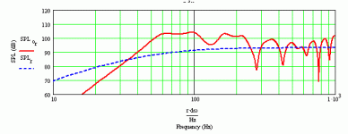 rough 12in 2sd cc.gif
