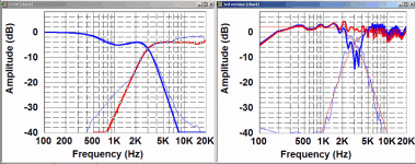 graphs-3rd-version.gif
