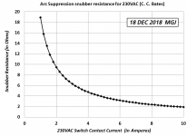 resgraph.png